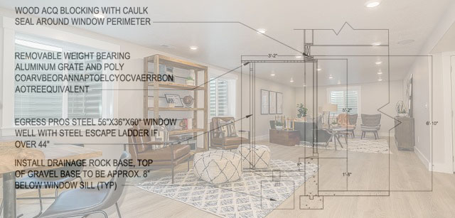 Basement Safety Life Hacks